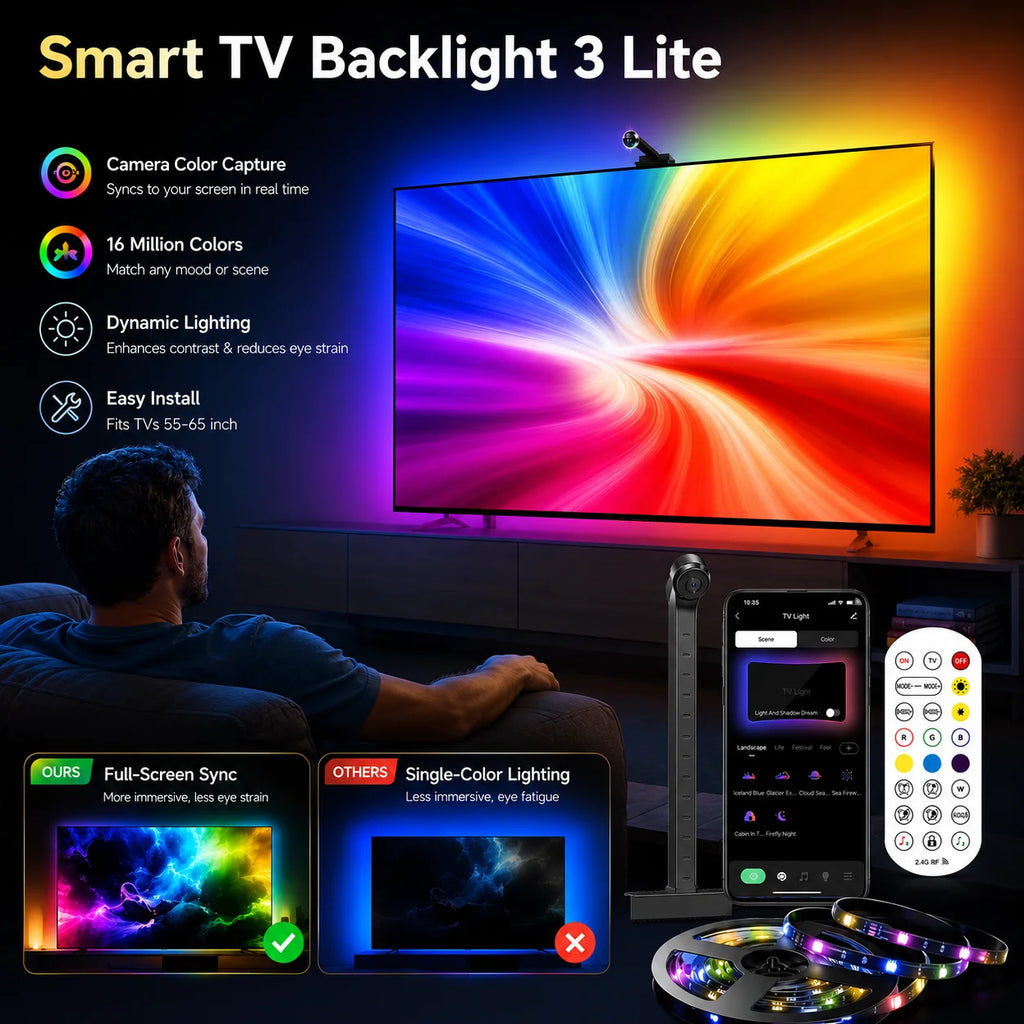 PC/TV Backlight RGB-IC LED Strip Lights App Control Music Sync Led Light for 55-85 inch Screen Game Room Decor Atmosphere Light