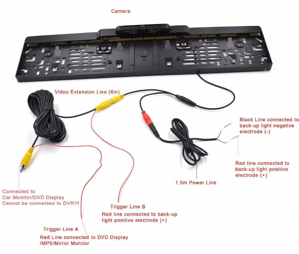 License Plate Car Rear View Camera for European Cars
