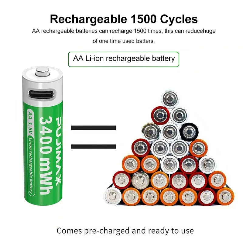 PUJIMAX 2Pcs High Capacity 3400mWh Rechargeable Type C Usb Battery 1.5V AA Cylindrical Lithium Ion Batteries for Toys