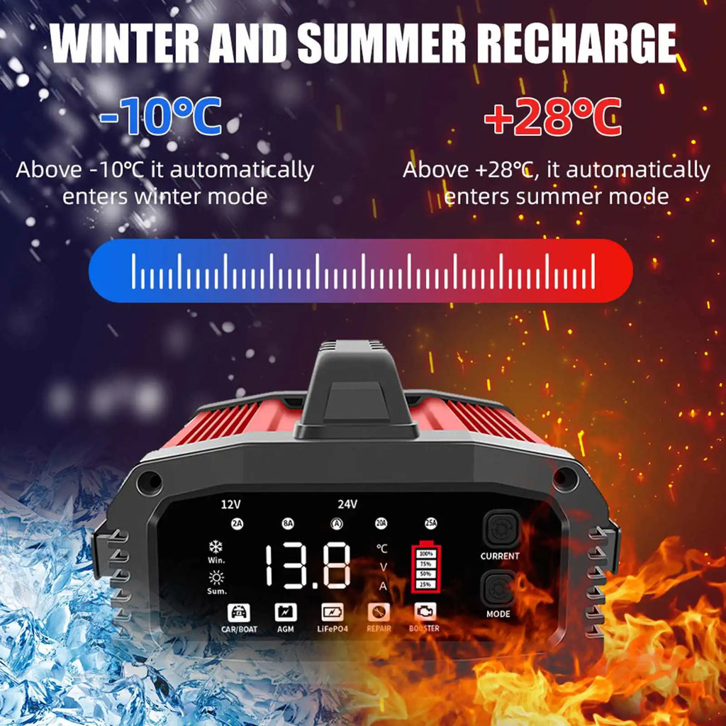 Automatic 12V25A Universal Lifepo4 Battery Charger Lead Acid Car Power Accessory