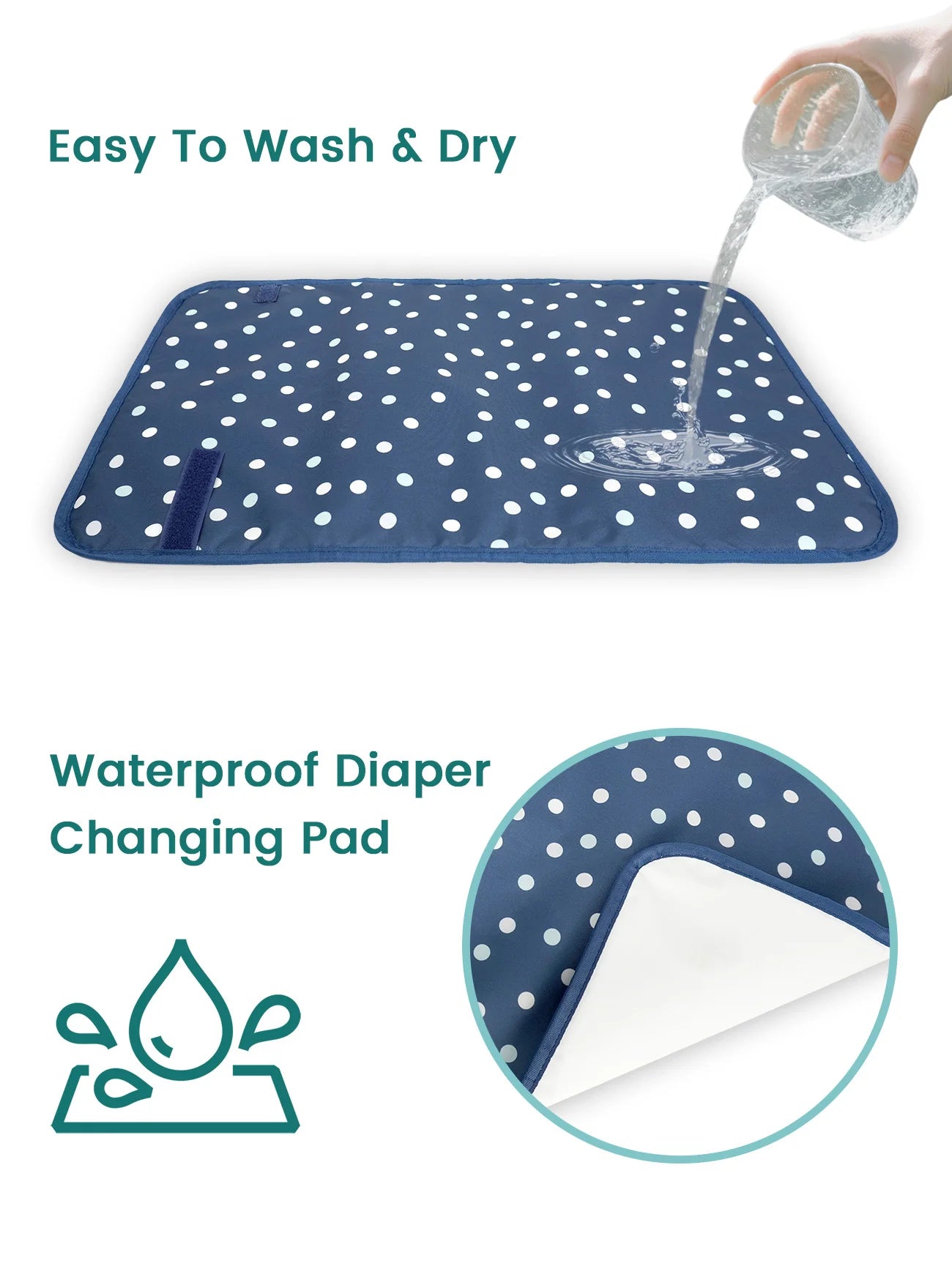 Portable Diaper Changing Pad, Easy Wipe Clean - Foldable Waterproof Baby Changing Mat for Diaper Bag,