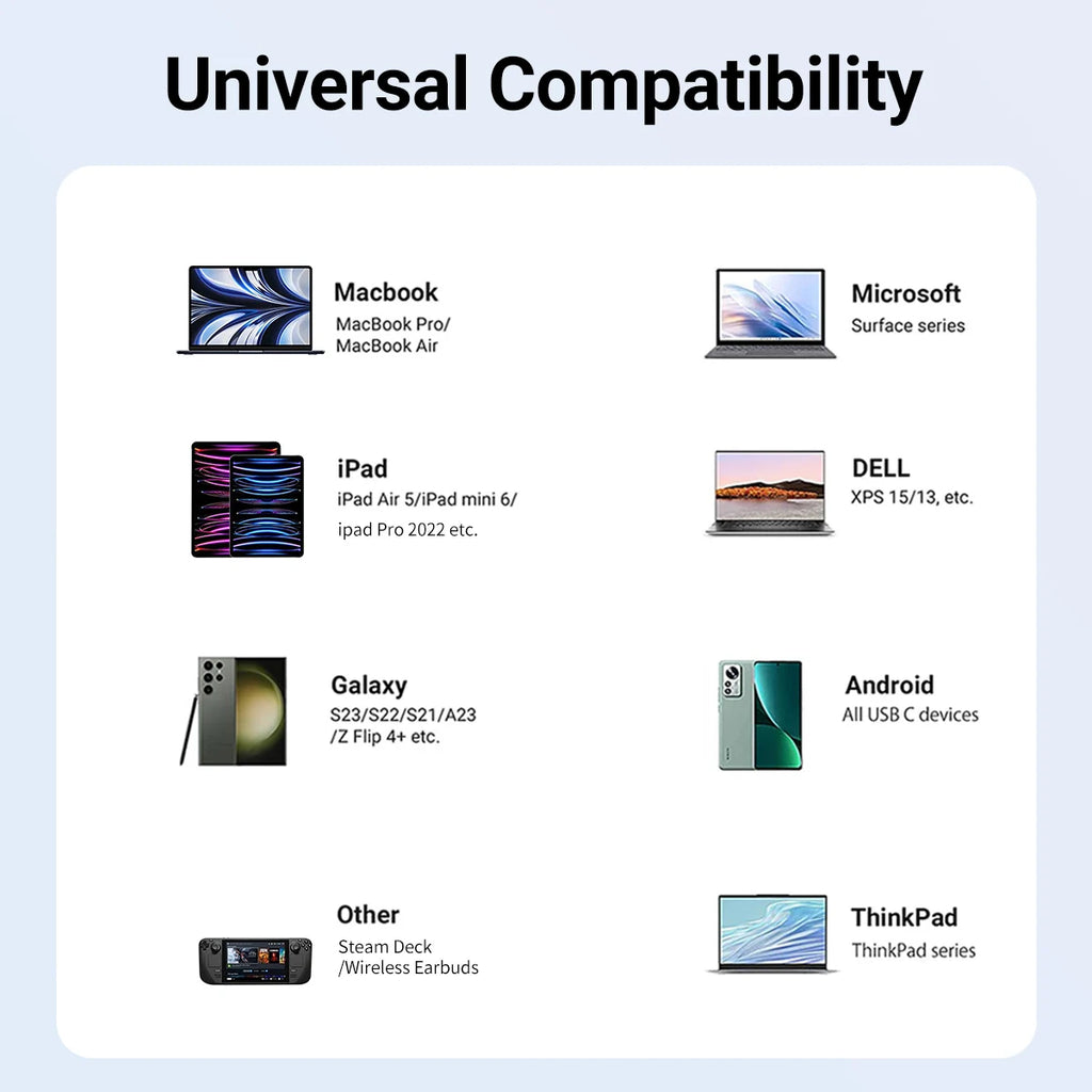 Portable 3 in 1 Game Docking Station TYPE-C Hub with HDMI and USB 3.0 Perfect for Travel and Gaming