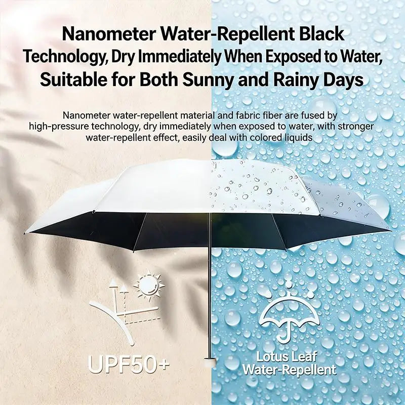 UPF 50+ Blackout Pocket Umbrella - Double-Layer Sun Protection, Compact & Windproof For Full Sun & Rain Defense