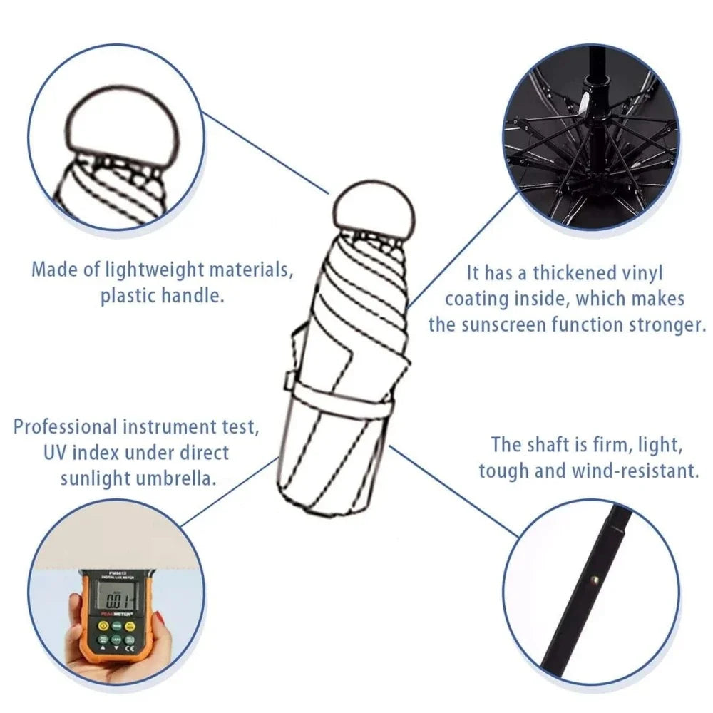 2025 Anti-Uv Mini Umbrella For Sunny And Rainy Days, Portable With Uv Coating And 6 Reinforced Ribs