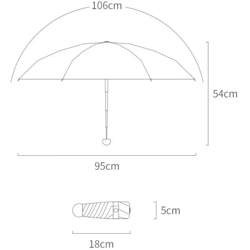 Compact Travel Mini Umbrella Uv Protection Umbrella 5 Fold Ultra Lightweight Sunshade Umbrellas Protable Manual