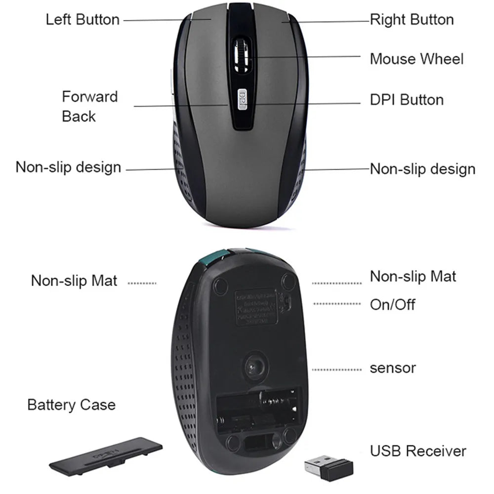Wireless Mouse Silent Mouse 2.4G Portable Mobile Optical Office Mouse Adjustable DPI Levels for Notebook PC Laptop MacBook