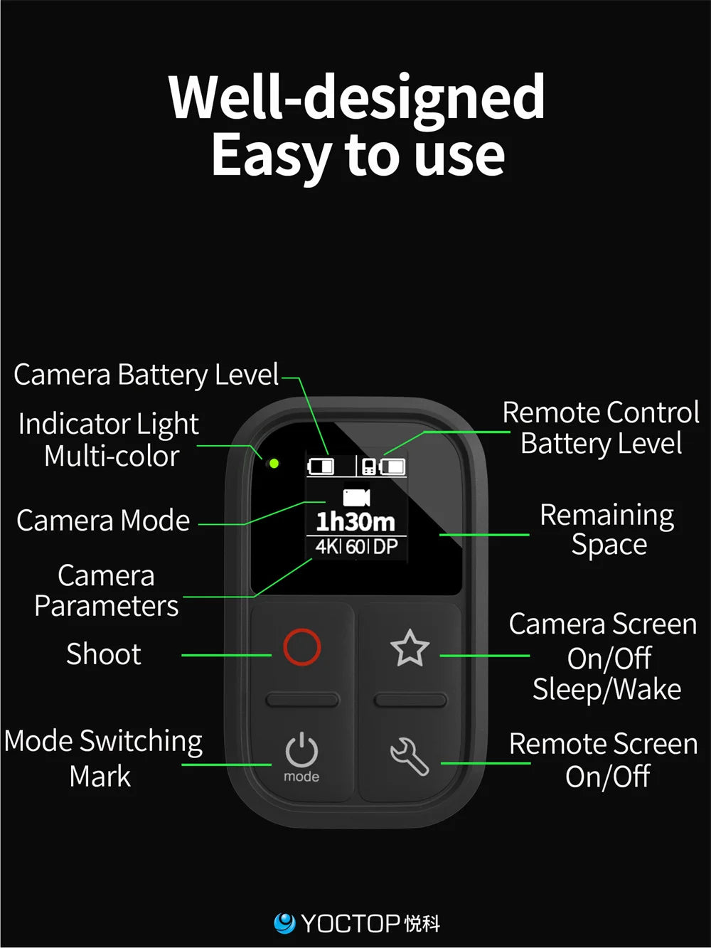 Waterproof Action Camera Bluetooth Remote Control for Insta360 X5/X4/X3/GO3S/AcePro2 Camera Controller With LCD Screen Display