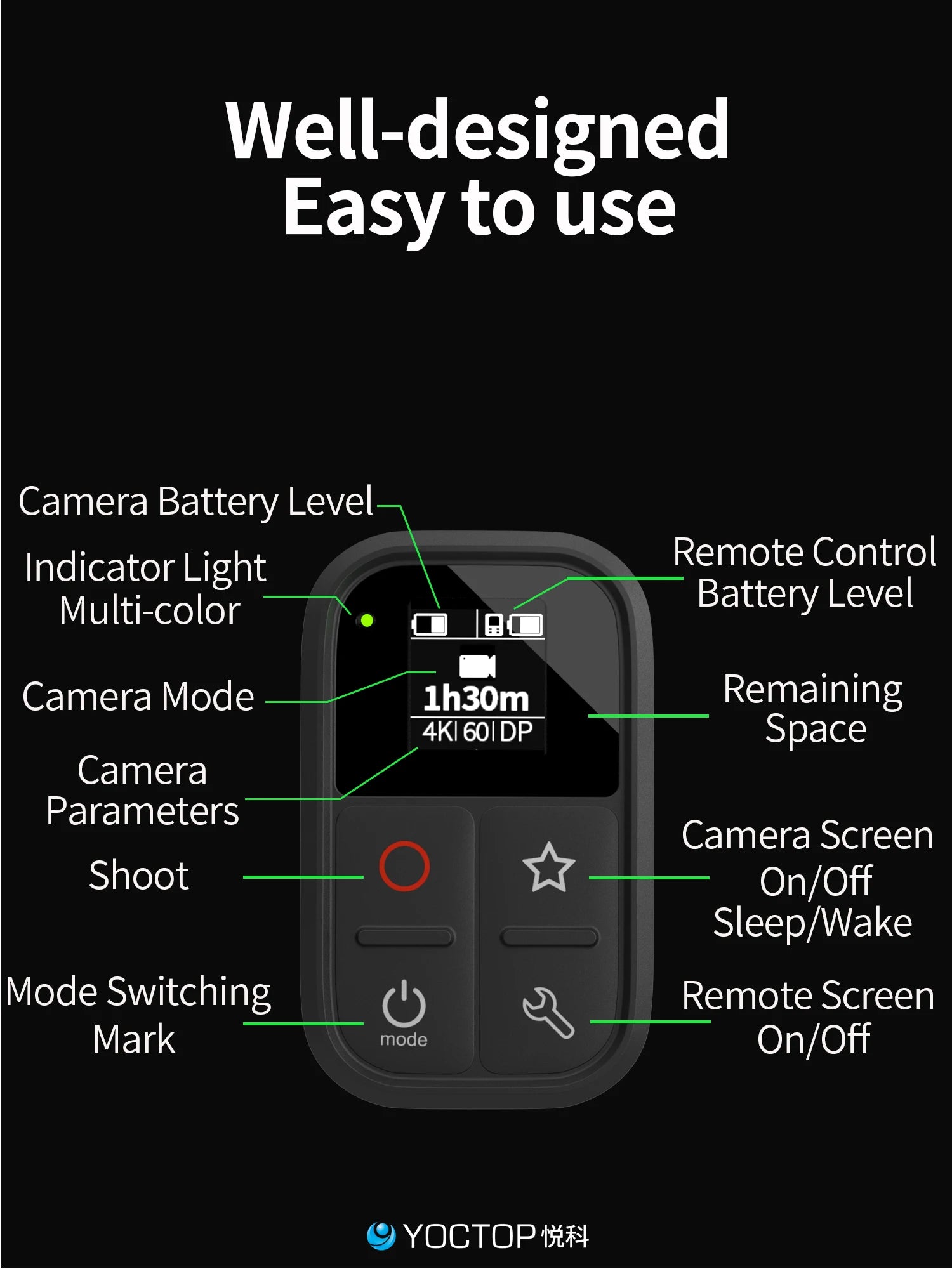 Action Camera Waterproof Bluetooth Remote Control for DJI Action 6/4/5 Pro/OSMO 360X3/X4/X5Go3/Go3s/ With LCD Screen Display