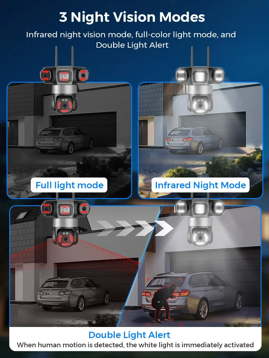 12MP 6K Three Lens Three Screens Wifi Camera Bright White Light Night Vision Outdoor ICsee Surveillance Camera Human Detection