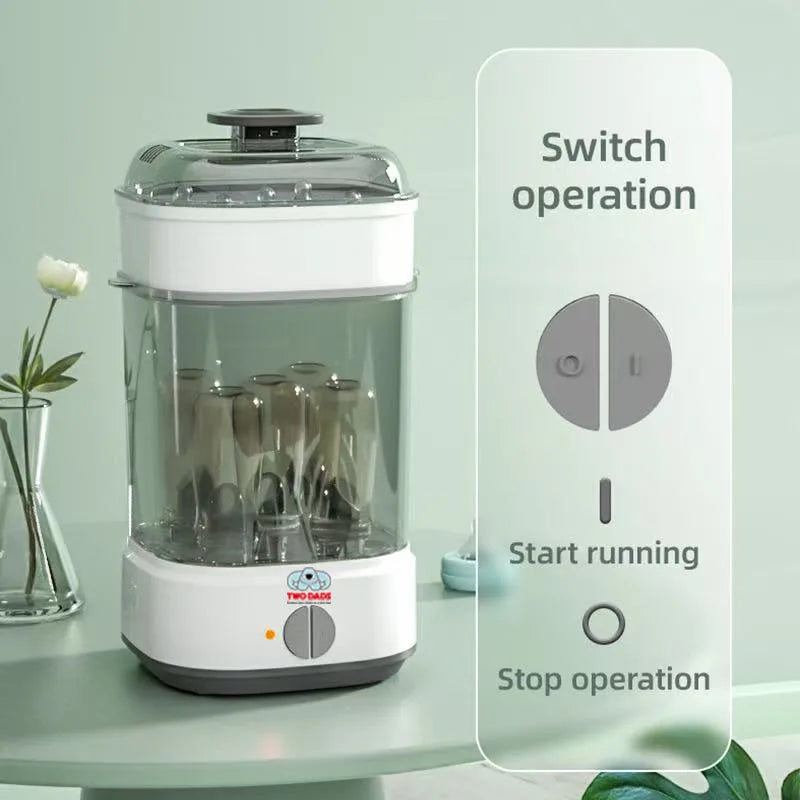 TWO DADS Baby Feeding Bottle Warmer & Sterilizers Food Milk Warmers Bottle Steam Sterilizer Electric