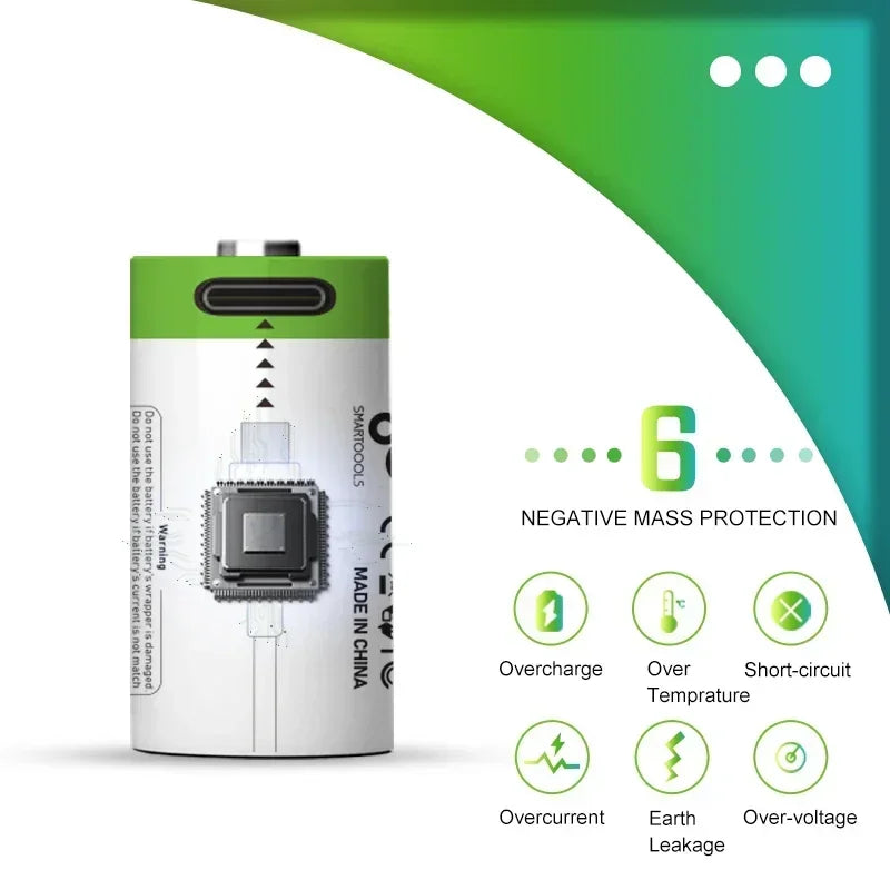 3.7V CR2 USB Recargable Batería, Pilas Recargables Tipo-C, para Cámara, Telémetro, Cerradura de Freno, Impresora SP-1