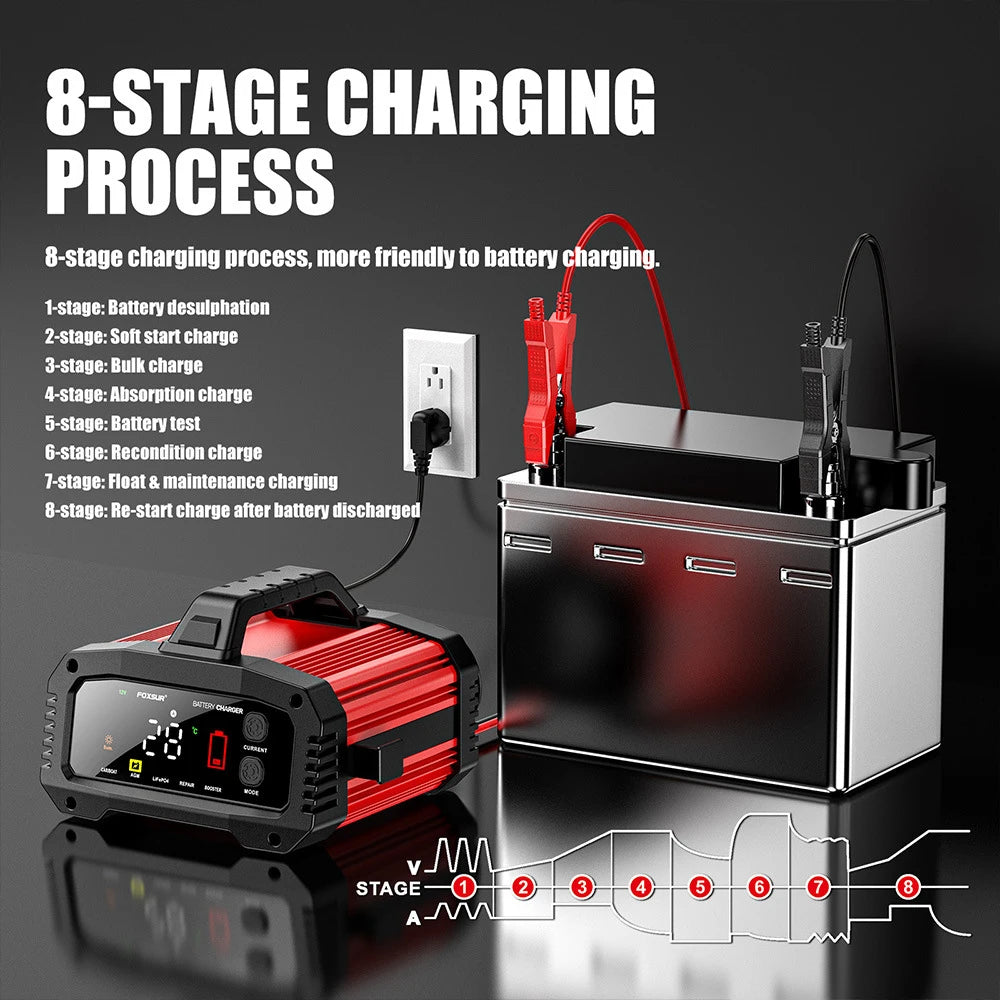 15A/24V 25A/12V Automobile Battery Chargers High Power Intelligent Booster Pulse Repair Car Battery Storage Cell Charging Device