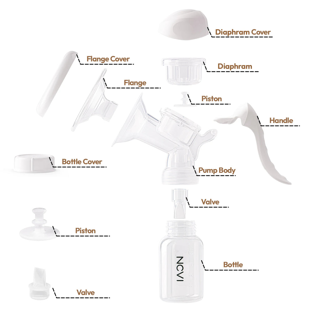 NCVI Manual Breast Pump, White Anti Reflux Design, Silent 2-Level Suction Selection, 4oz ,20mm Silicone Soft Flange,BPA Free