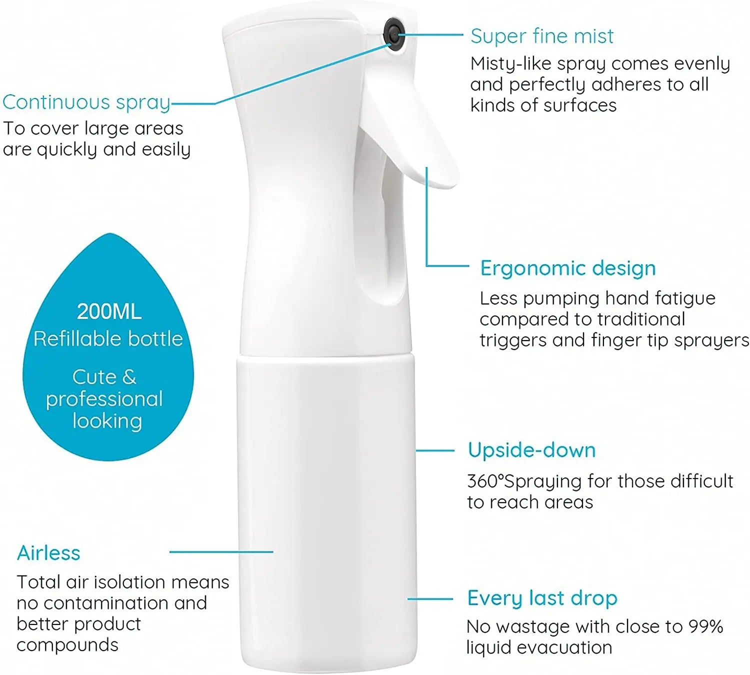 200ml Refillable Fine Mist Continuous Spray Bottle for Hair Salon Daily Moisturizing Garden Watering Atomizer