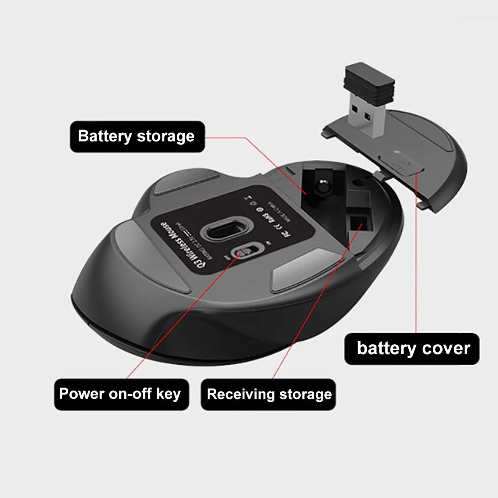 Bluetooth 5.2 Mouse 2.4G Wireless Mouse 6 Keys Dual-Mode Rechargeable Gaming Mouse 1600DPI Optical Mouse For PC Laptop Tablet