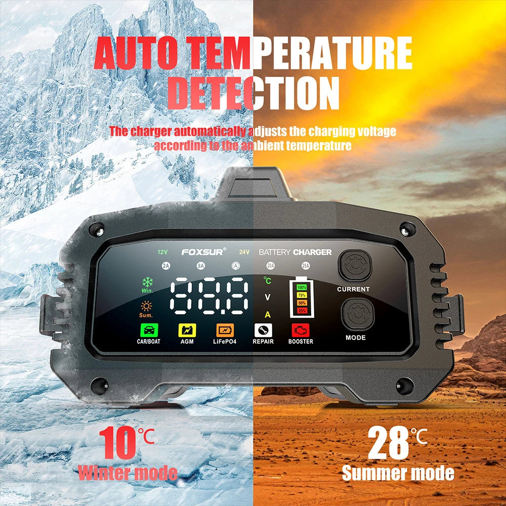15A/24V 25A/12V Automobile Battery Chargers High Power Intelligent Booster Pulse Repair Car Battery Storage Cell Charging Device