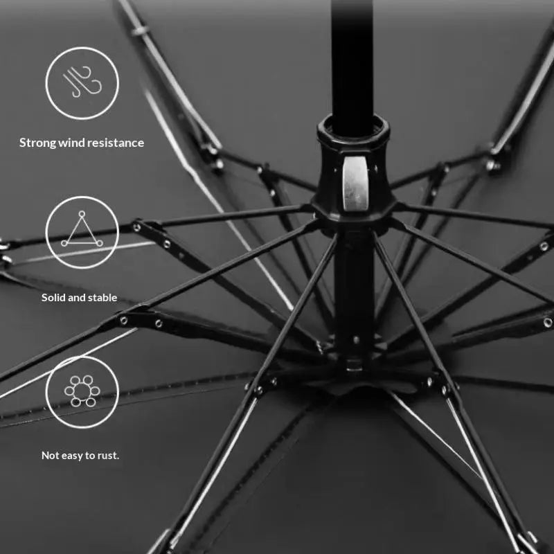 Compact Travel Mini Umbrella Uv Protection Umbrella 5 Fold Ultra Lightweight Sunshade Umbrellas Protable Manual
