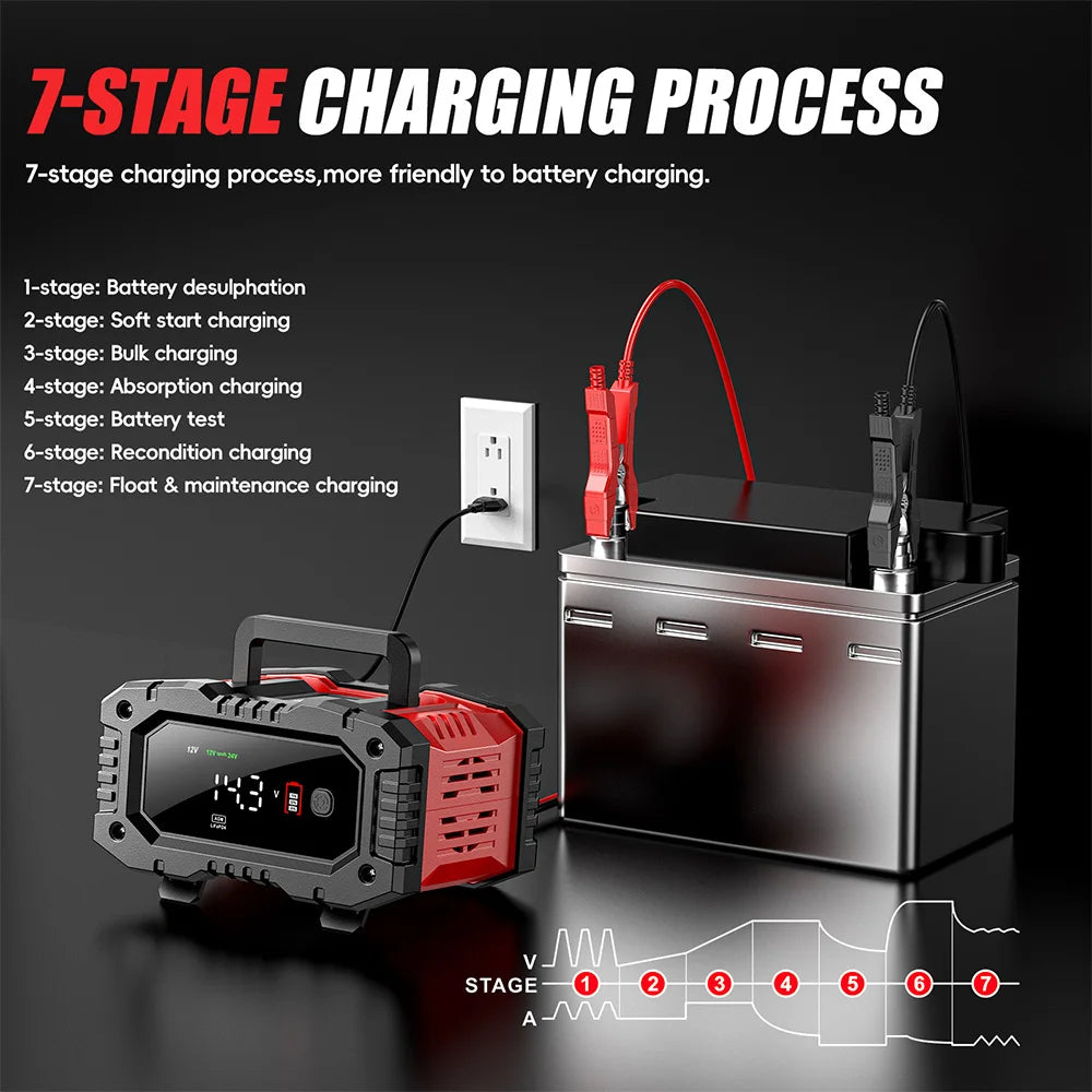 12V 24V FOXSUR FPT200 FPT100 Car Battery Charger for Moto for Truck Battery Repair for Lead-Acid AGM LiFePo4 EFB GEL WET